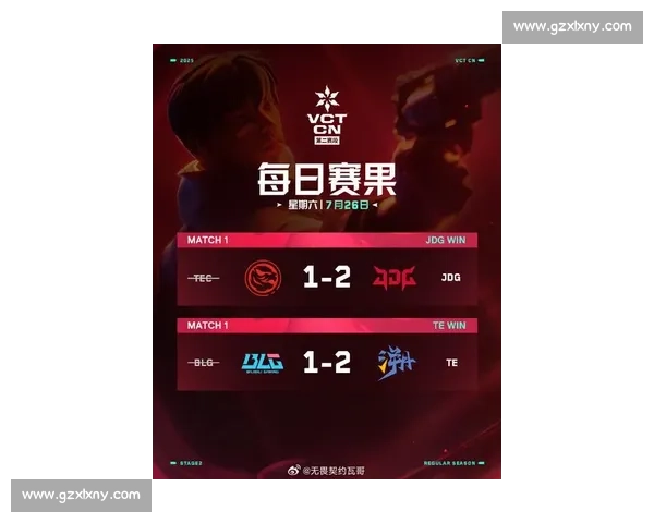 G2 鏖战五局险胜 GAM!Caps 安妮引爆决胜局晋级 2025 MSI 淘汰赛 G2 鏖战五局险胜 GAM!Caps 安妮引爆决胜局晋级 2025 MSI 淘汰赛
